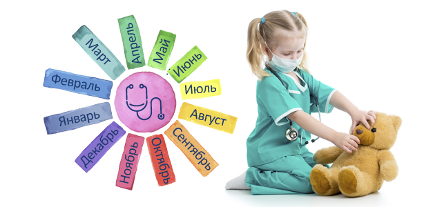 Программы годового медицинского обслуживания для детей